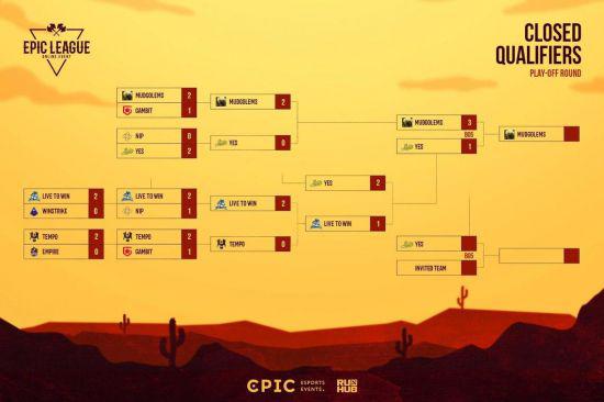 中蒙俄青少年冰球赛圆满落幕 展现冰球新生力量