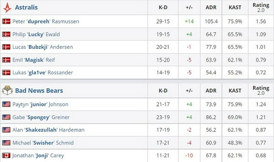 无畏契约如何向CS风格转变的深度解析