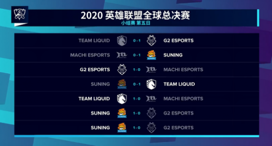 真我Neo8旗舰游戏手机发布价格2041元