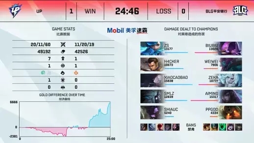 穆祉丞加入周五晚高疯带来无限欢乐与挑战